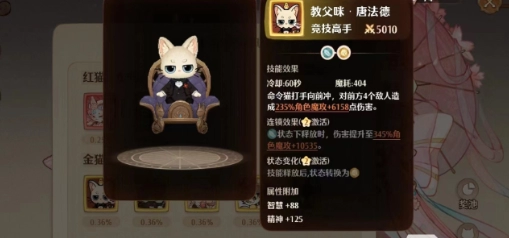 森之国度教父咪强度评测：全面解析与使用指南